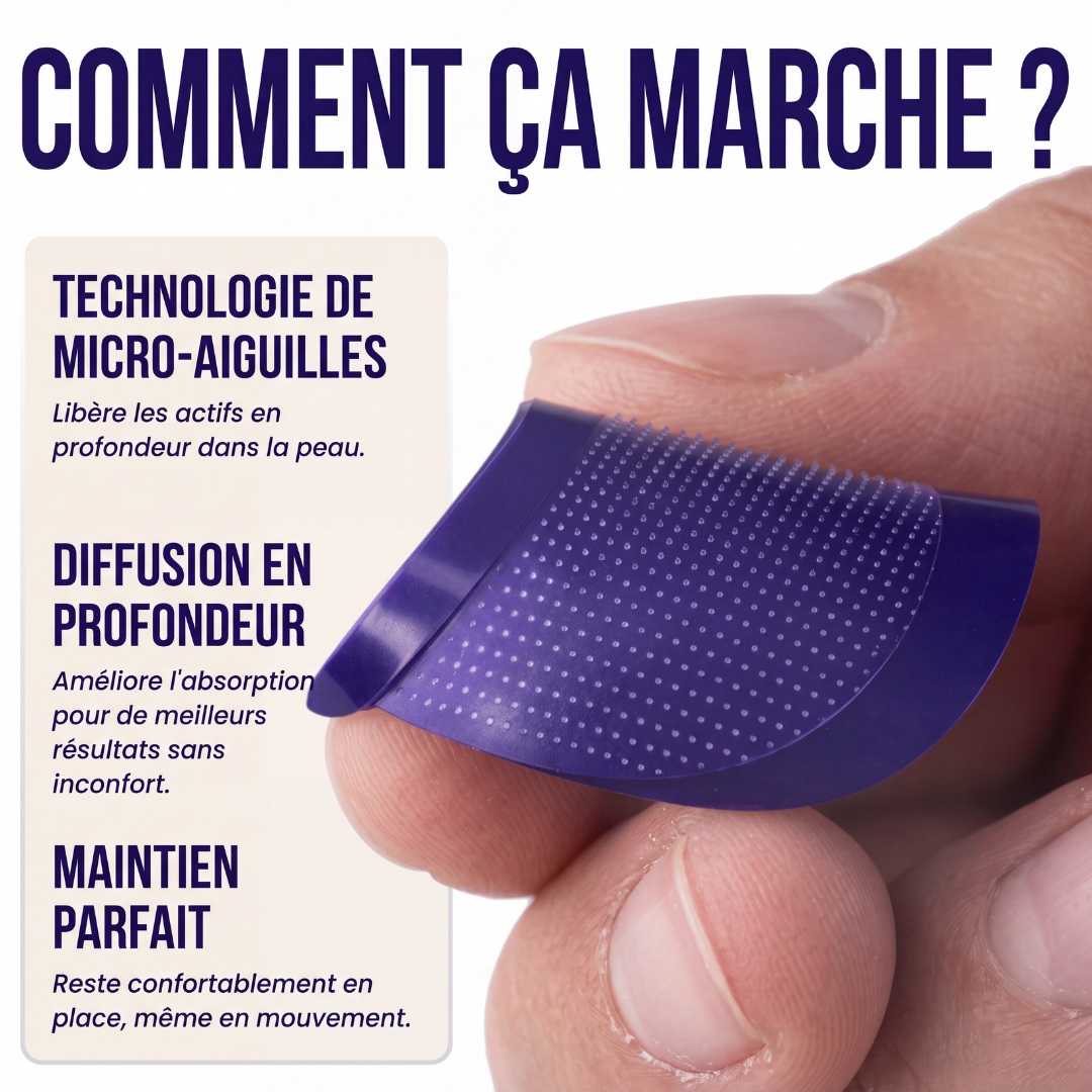 Patchs yeux à micro-aiguilles